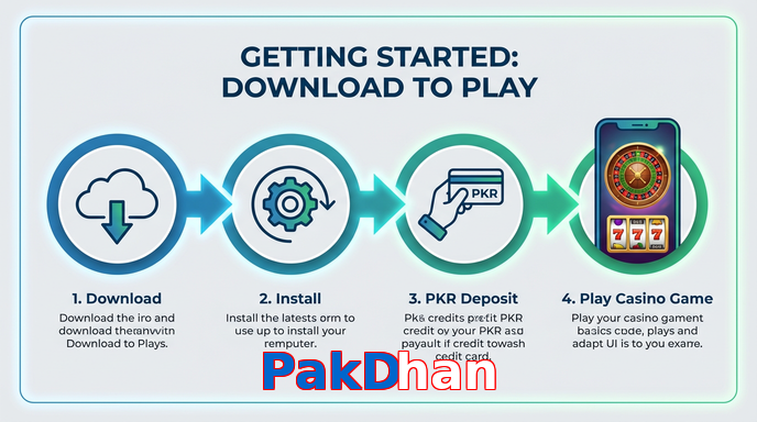 Game list for PakDhan gamedownload section